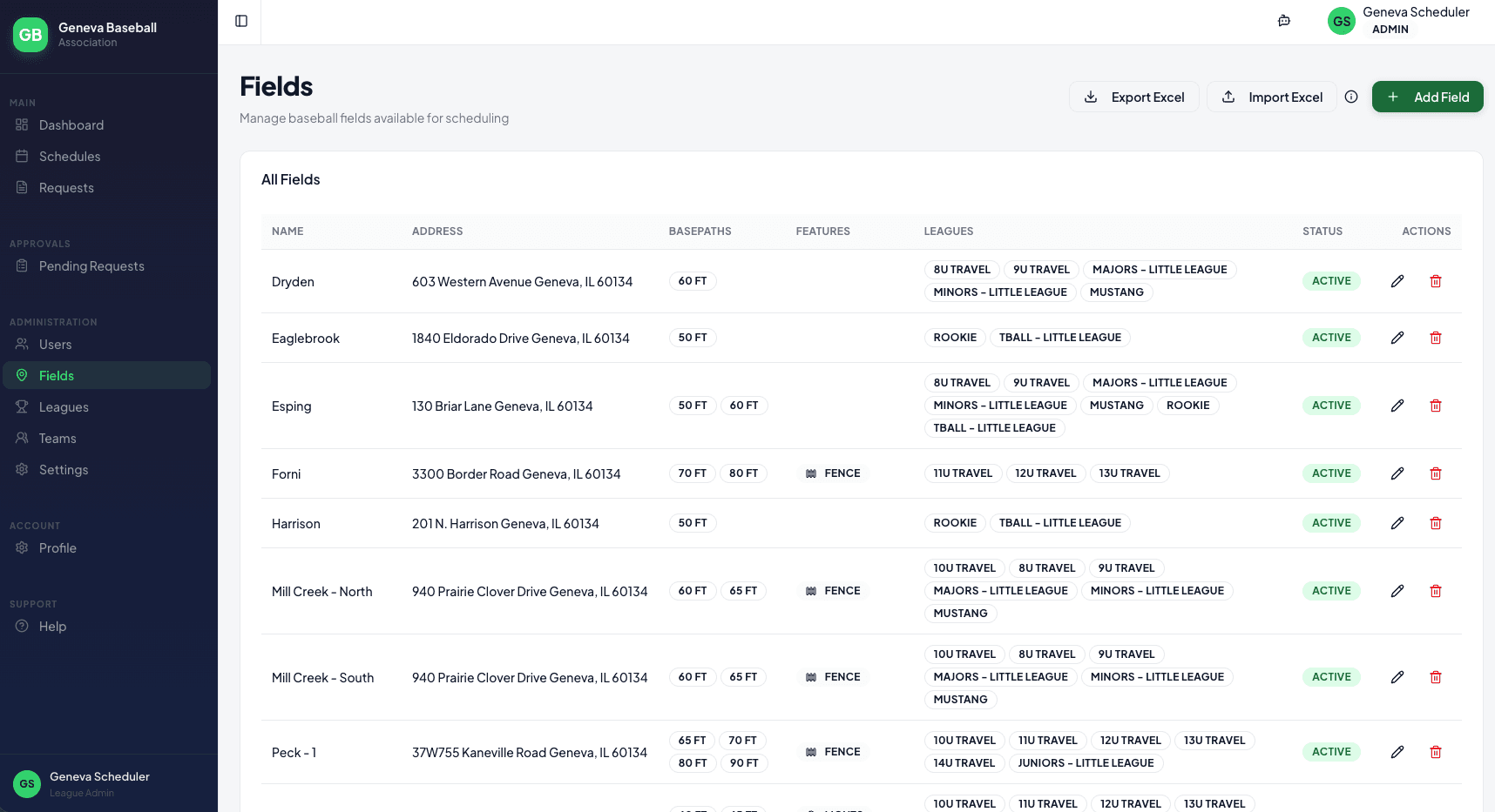 Fields management table showing field details and league assignments